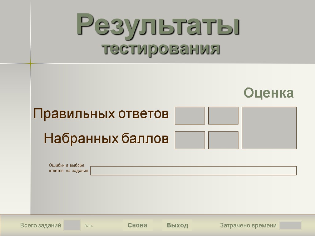 Всего заданий Затрачено времени Снова Выход Результаты тестирования Подождите! Идет обработка данных бал. Правильных